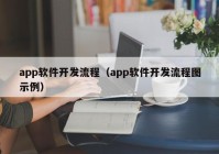 app軟件開發(fā)流程（app軟件開發(fā)流程圖示例）